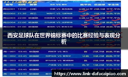 西安足球队在世界锦标赛中的比赛经验与表现分析