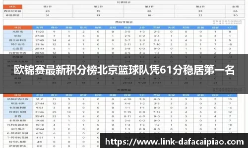 欧锦赛最新积分榜北京篮球队凭61分稳居第一名