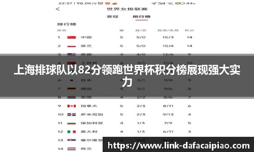 上海排球队以82分领跑世界杯积分榜展现强大实力