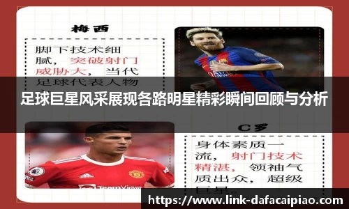 足球巨星风采展现各路明星精彩瞬间回顾与分析